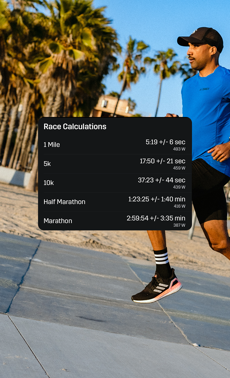 5K to Marathon Race Plans