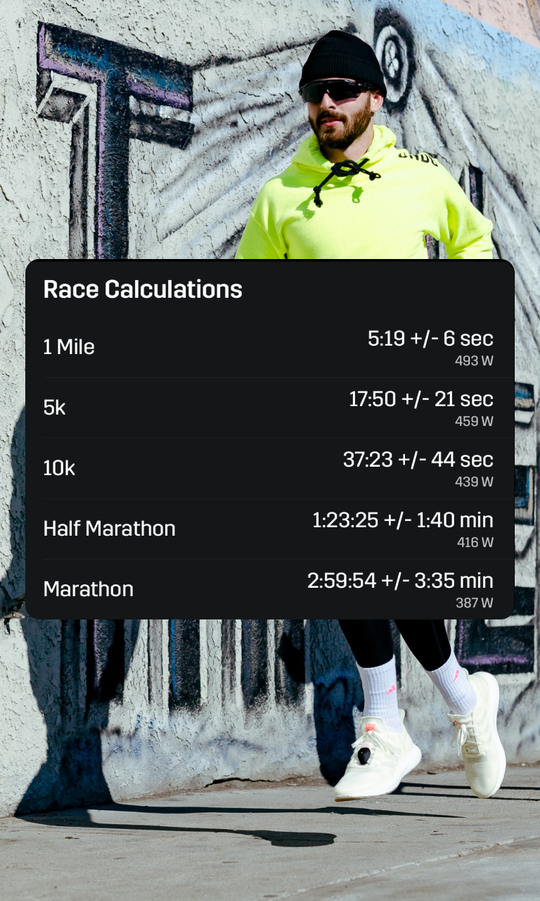 POWER-BASED RACE PLANS